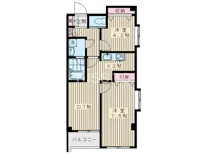 家政ハイツ参番館(2DK/3階)の間取り写真