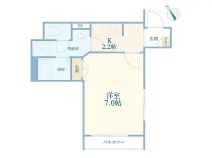 メゾンアベニュー(1K/2階)の間取り写真