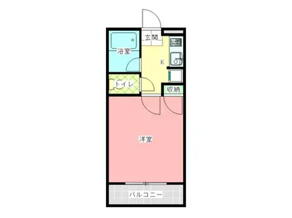 コーポナカムラ(1K/1階)の間取り写真