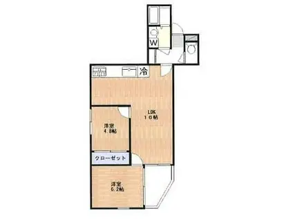 TRDフラット(2LDK/2階)の間取り写真