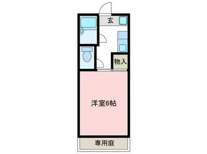 ハイツマーチI(1K/1階)の間取り写真