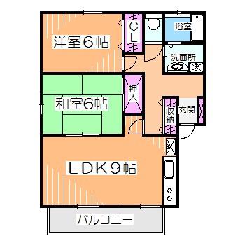 パークハイム南花田(2DK/1階)の間取り写真