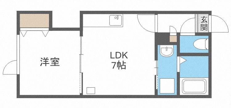 ライズ白石(1LDK/2階)の間取り写真