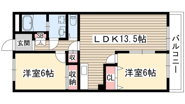 第二宮地興産ビル(2LDK/3階)の間取り写真