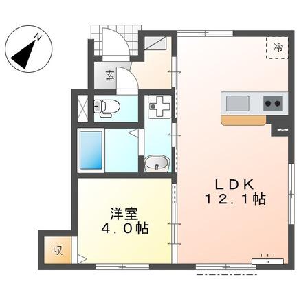 戸塚区深谷町アパート(1LDK/1階)の間取り写真