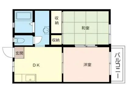 ソフィアC&T(2DK/2階)の間取り写真