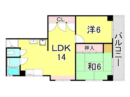 赤浦マンション(2LDK/2階)の間取り写真