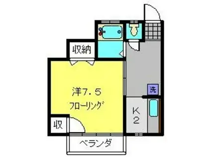 尾島荘(1K/2階)の間取り写真
