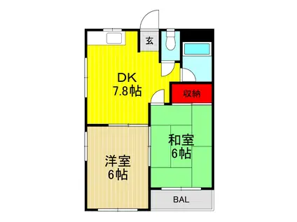 栄和グリーンマンション(2DK/2階)の間取り写真