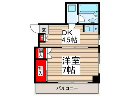 グリーンハウス平井(1DK/3階)の間取り写真