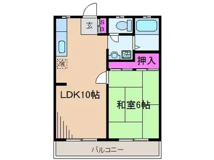 鈴ハイツB(2DK/2階)の間取り写真