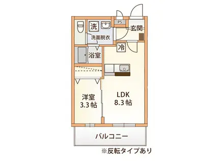 ユーグランスコート高田(1LDK/1階)の間取り写真