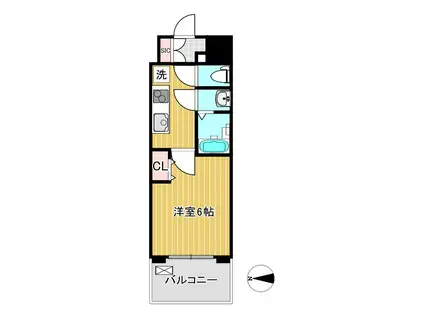 プレサンス太閤通駅前デュプル(1K/5階)の間取り写真