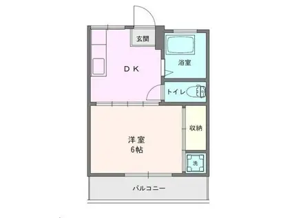 ランドマーク春日部(1DK/1階)の間取り写真