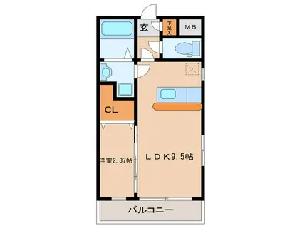 オリンピア長町(1LDK/2階)の間取り写真