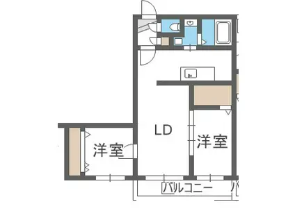 ビッグレジデンス白石II(2LDK/3階)の間取り写真