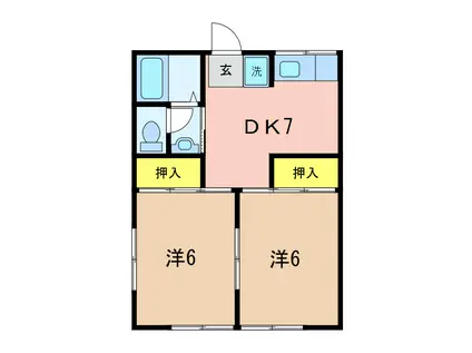 コーポ佐々木(2DK/1階)の間取り写真