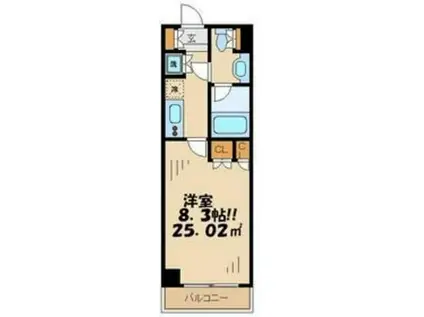 ドゥーエつつじヶ丘(1K/6階)の間取り写真