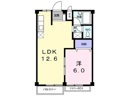 コーポあづまII(1LDK/1階)の間取り写真