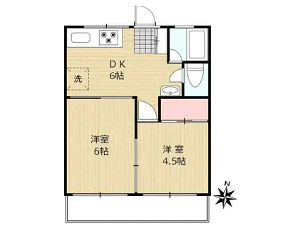 ハイツ和光(2DK/2階)の間取り写真
