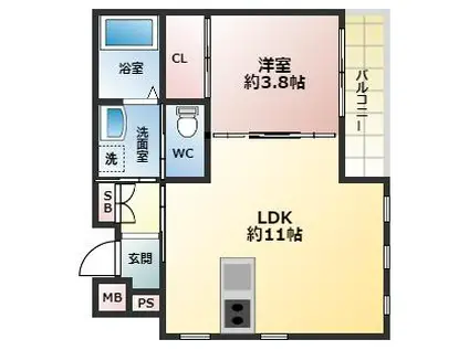 光ハウスプラス(1LDK/3階)の間取り写真