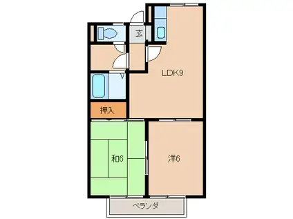 南大池ヴィレッジ(2LDK/2階)の間取り写真