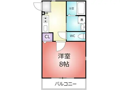 フォレスト蓮宮NO3(1K/2階)の間取り写真