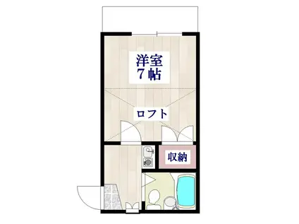 リエス西浦和(1K/2階)の間取り写真