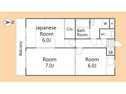 ウィスタリアマンション(2DK/2階)の間取り写真