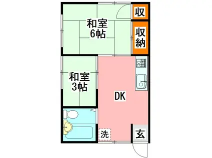 クレスト後藤寺(2DK/2階)の間取り写真