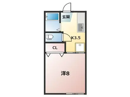 セブンヒルズB(1K/1階)の間取り写真