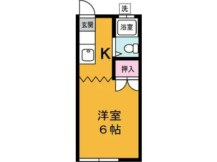 ハタハイツ1(ワンルーム/1階)の間取り写真