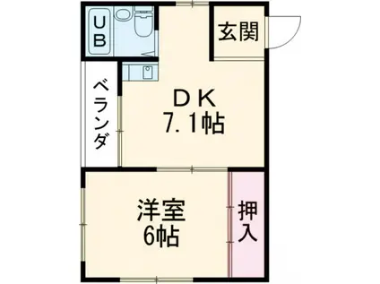 SCビル(1DK/3階)の間取り写真