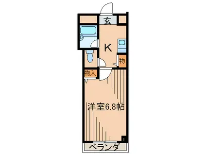 ガ ル ボ(1K/2階)の間取り写真