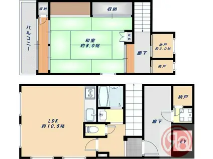 ポイカ寺田町ビル(1SLDK/5階)の間取り写真