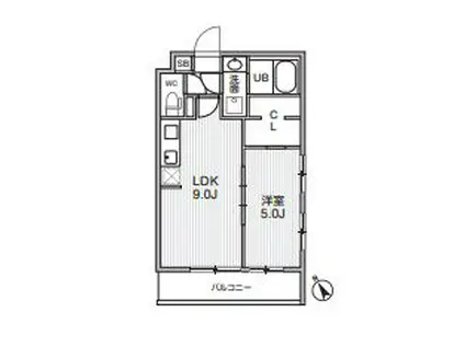 ALIVIS本八幡(1LDK/5階)の間取り写真
