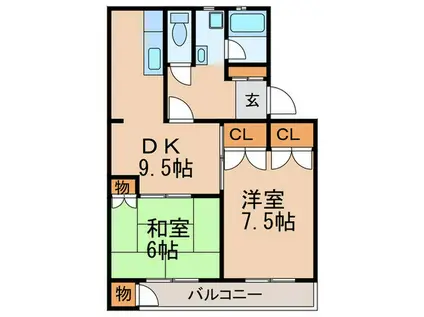 園山スリーハウスA・B・C棟(2DK/2階)の間取り写真