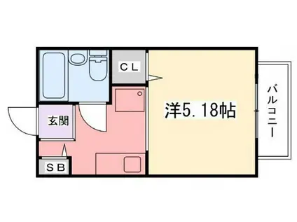 インタービレッジ八代(1K/1階)の間取り写真