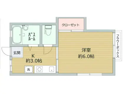 サウスクレスト(1K/2階)の間取り写真