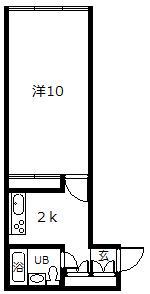 東ハイツ8・8(1K/3階)の間取り写真