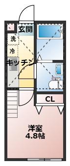 プラナス日吉 III(1K/2階)の間取り写真