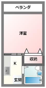 メゾンうちま(1K/2階)の間取り写真
