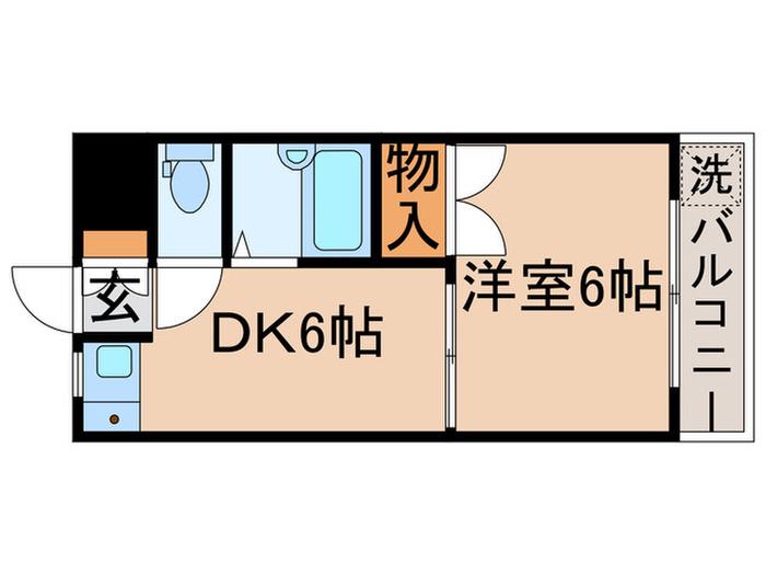丸武コーポ(1DK/2階)の間取り写真