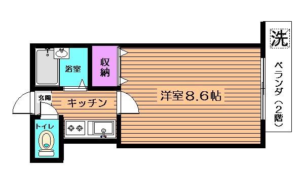 マロニエハイツ(1K/2階)の間取り写真