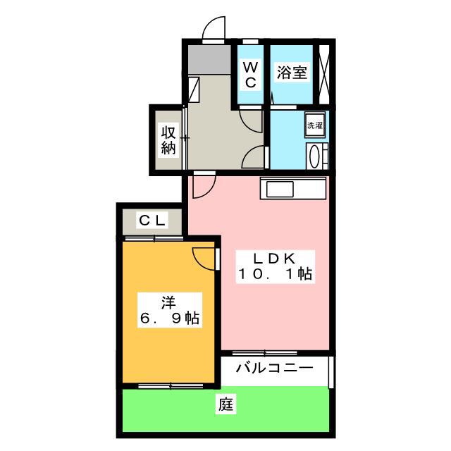 グランドヒルズ(1LDK/1階)の間取り写真