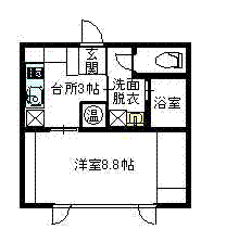 HKハイツC棟(ワンルーム/3階)の間取り写真