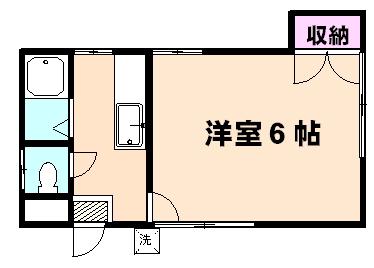 第一鈴木コーポ(1K/2階)の間取り写真