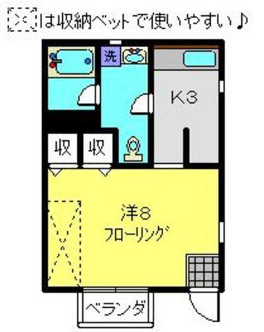 菊地ハイツ(1K/1階)の間取り写真