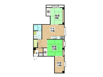 セグウンドセルバンデス(3DK/6階)の間取り写真