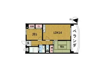 ファミール共栄(2LDK/1階)の間取り写真
